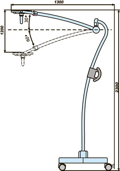 Ema - передвижной светильник медицинский «ЭМАЛЕД 200П» - Фото 2